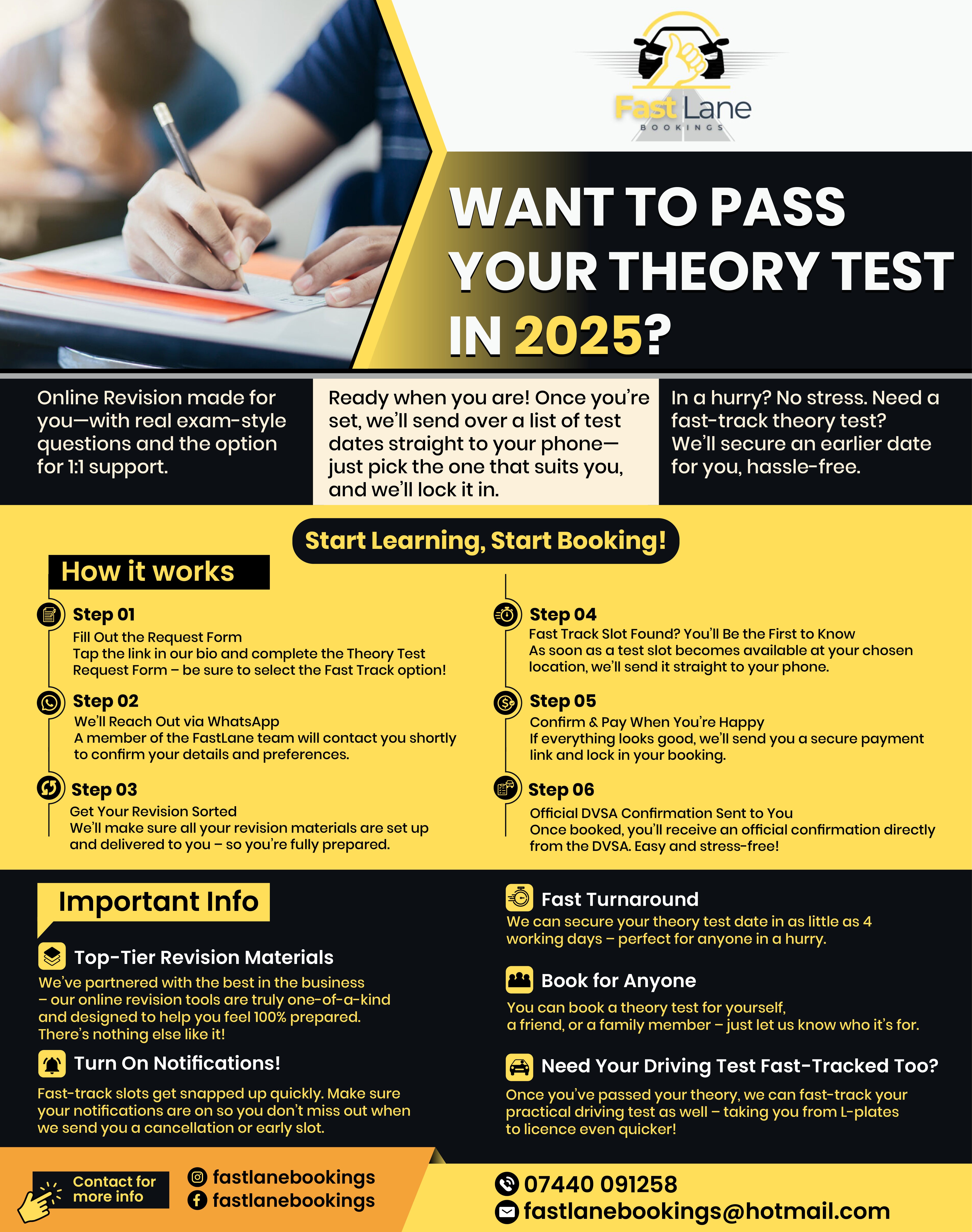 FastLane Premium Theory Test Package 💻
