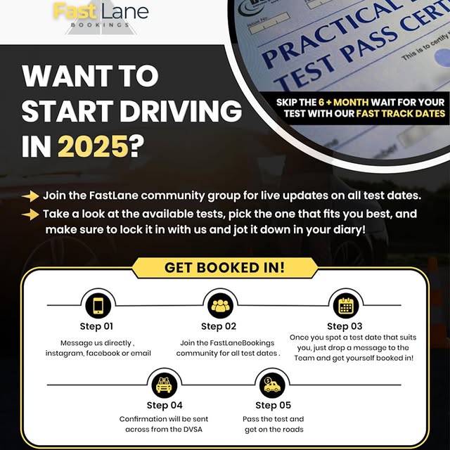 FastLane Premium Test Date Package 🚗