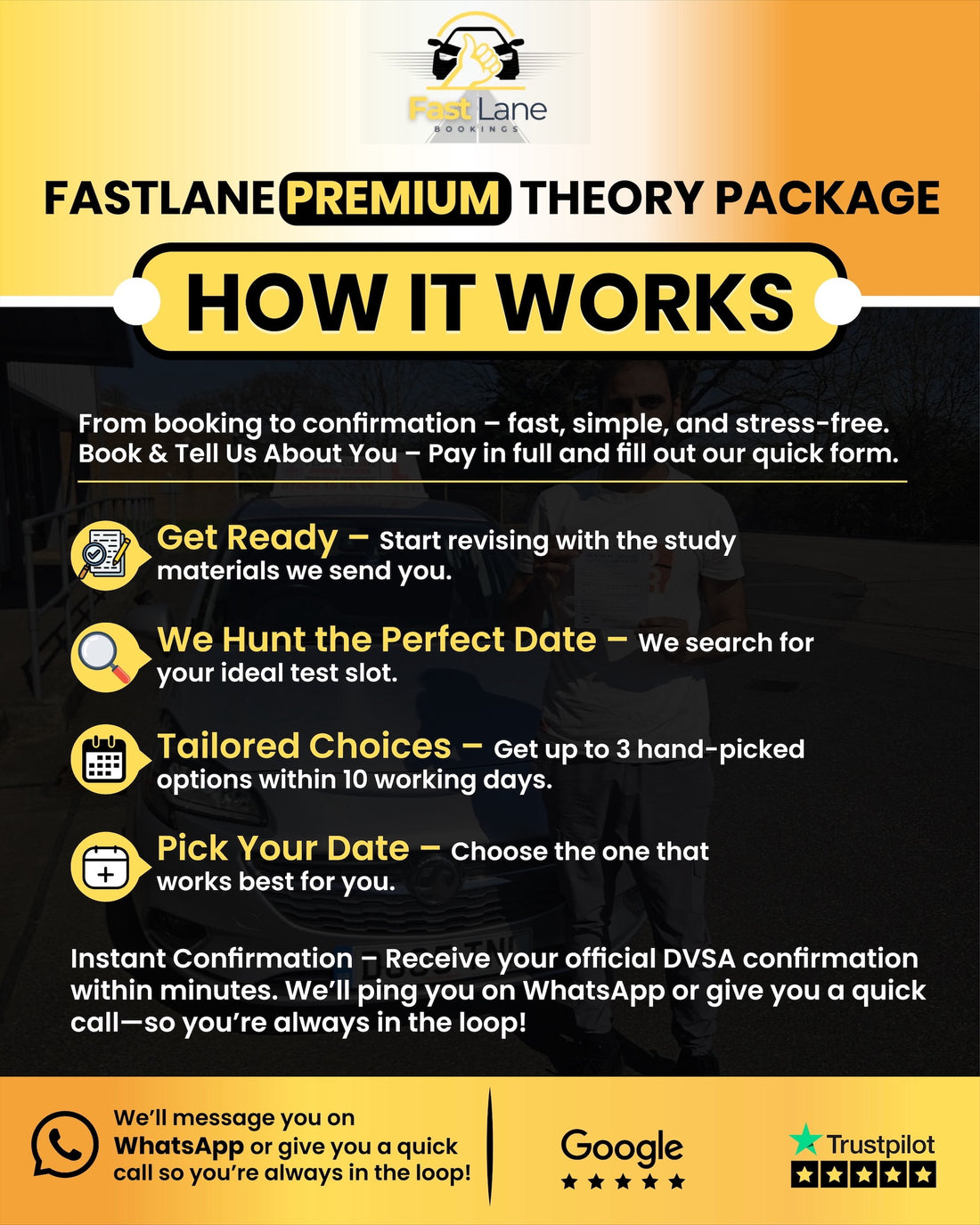 FastLane Premium Theory Test Package 💻