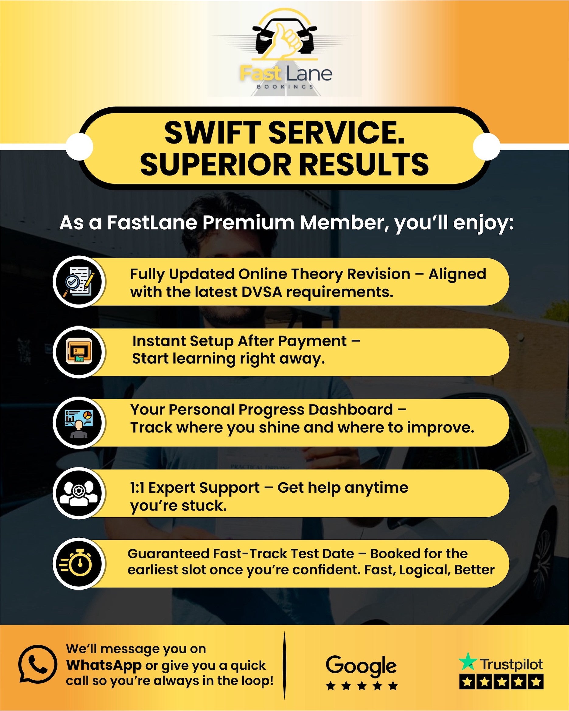 FastLane Premium Theory Test Package 💻